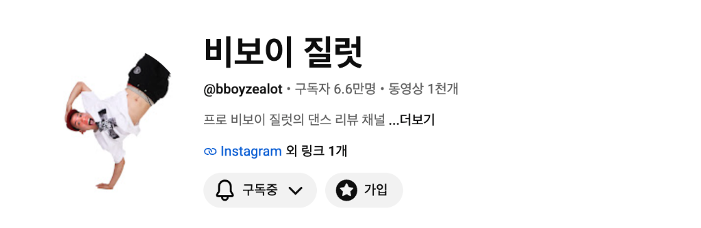 Bboy Zealot